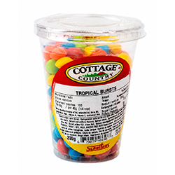 Cottage Country